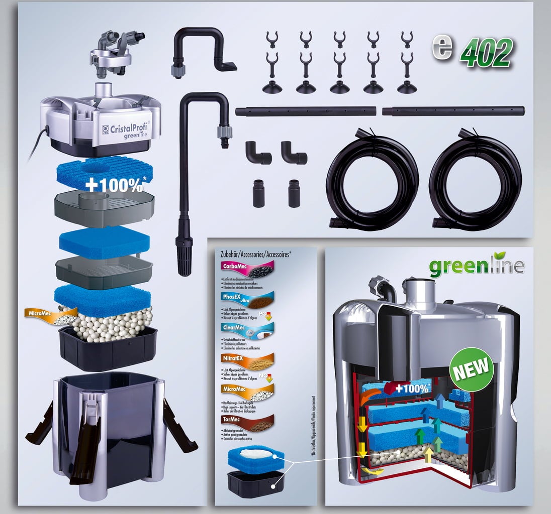Pièces de rechange pour CristalProfi greenline e402