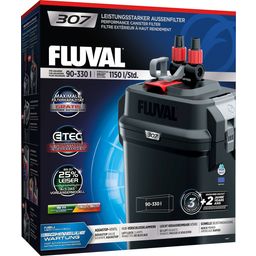 Fluval External Filter 07 Series