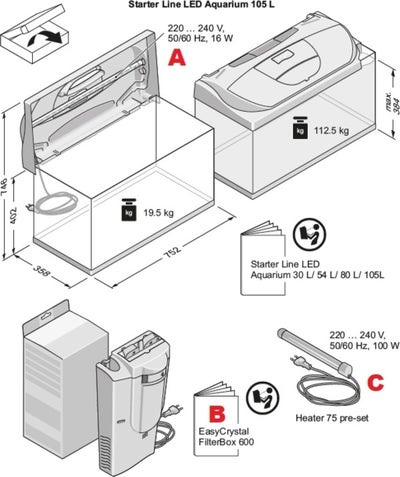 Ricambi per Starter Line 105 L - Tetra