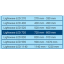 Tetra Kit LED LightWave - 720