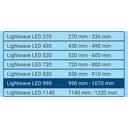 Tetra LightWave LED Set - 990