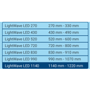 Tetra LightWave LED Set - 1140