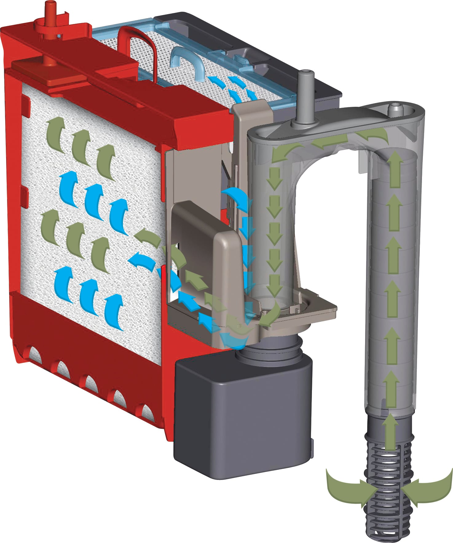 Fluval 5-Stufen Filter - C2