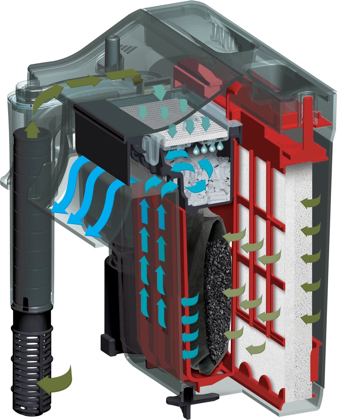 Fluval 5-Stufen Filter - C2