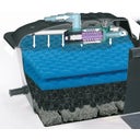 Aquael KLARJET Pond Filter Set