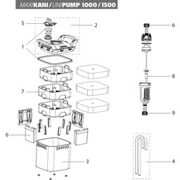 Aquael Rotor pour Filtre UNIPUMP - 1 pcs