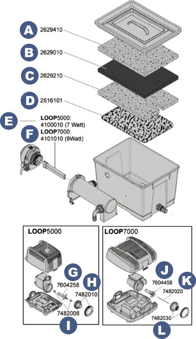 Ricambi e accessori per LOOP7000 - Eheim