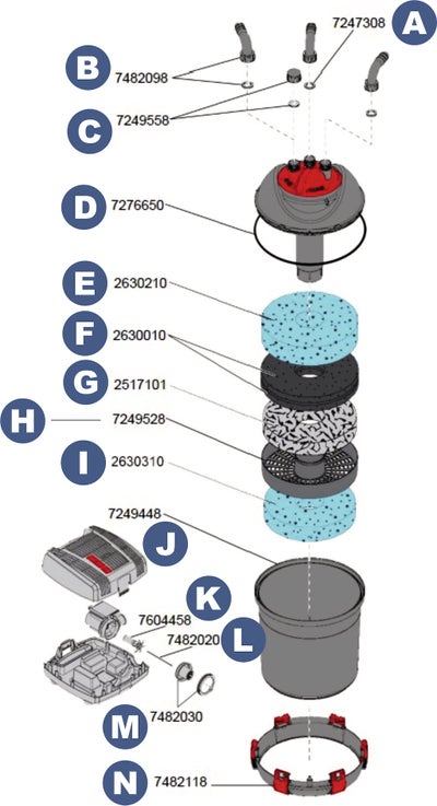 Ricambi e accessori per PRESS7000 - Eheim