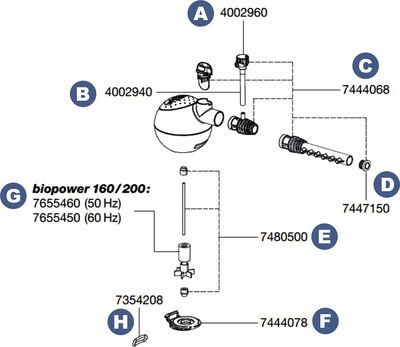 Spare parts for the Eheim biopower 200