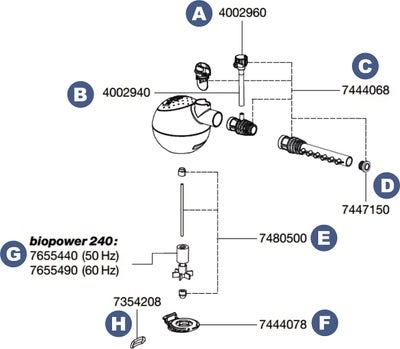 Spare parts for the Eheim biopower 240