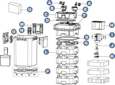 Reserveonderdelen voor Aquael Ultramax 1000