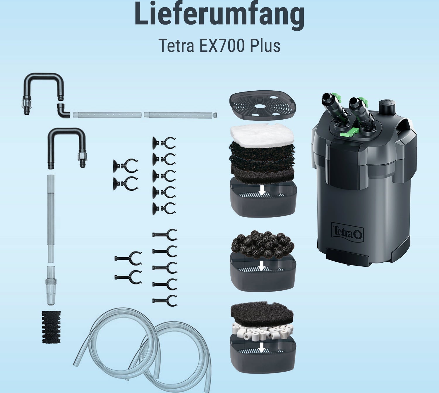 Tetra EX Plus Außenfilter - EX 700 Plus
