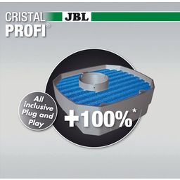 JBL CristalProfi Greenline, Filtro Esterno