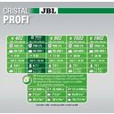 JBL CristalProfi greenline - e702