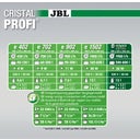 JBL CristalProfi greenline - e1902