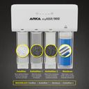 ARKA myAqua1900 Osmose Systeem - 1 stuk