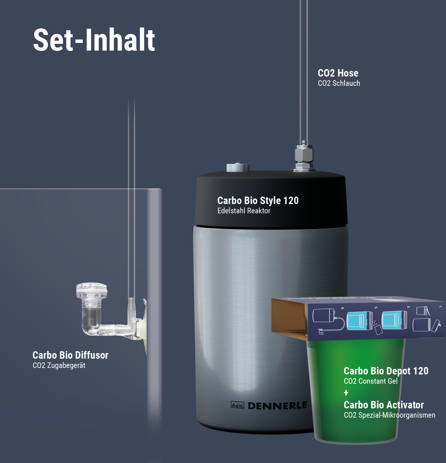 Dennerle Carbo Bio Style 120 - 1 Set