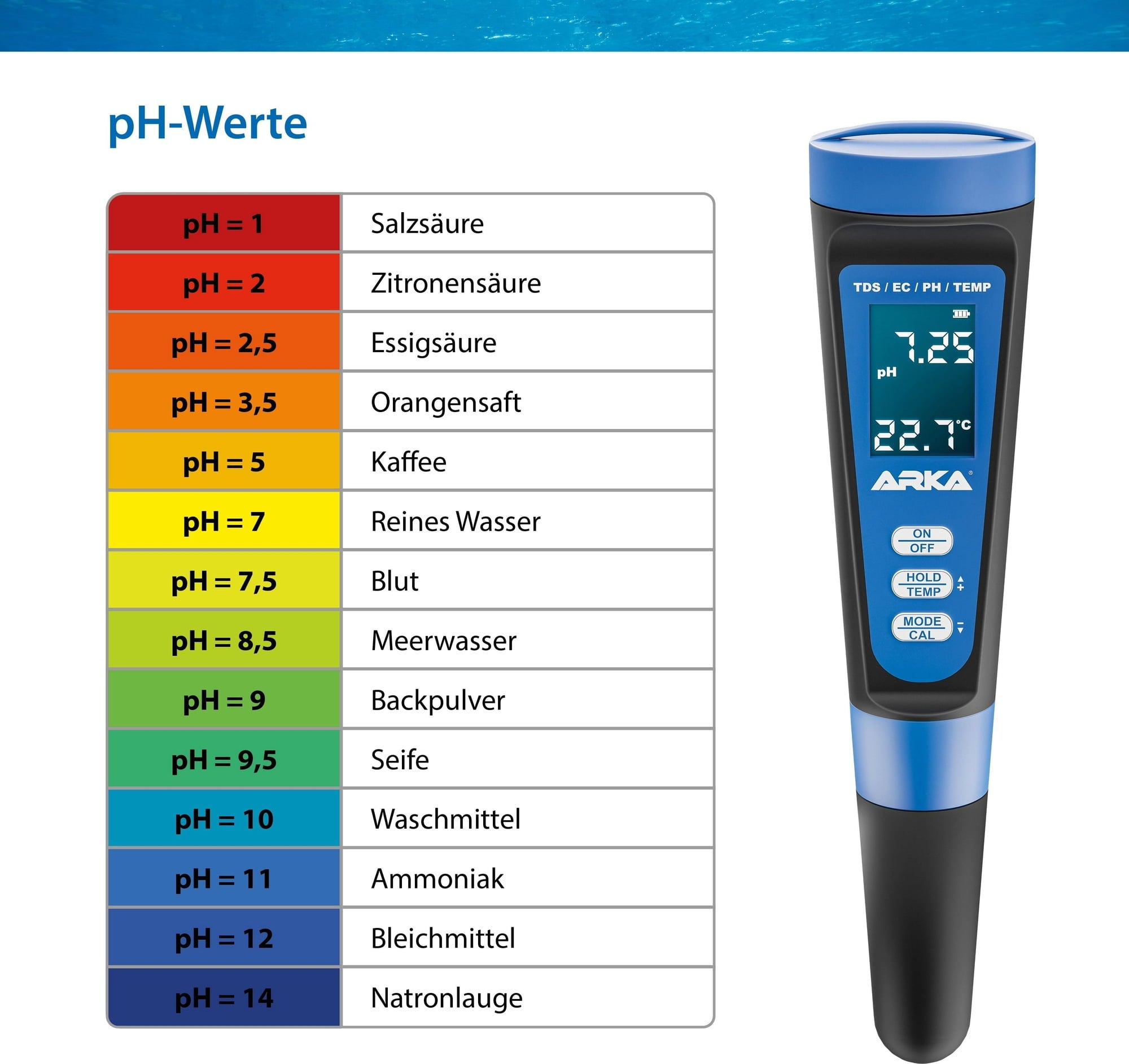 Misuratore myAQUA per pH/TDS/EC - Incl. Termometro - 1 pz.