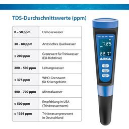 ARKA myAQUA Medidor de pH/TDS/EC con Termómetro Incluido - 1 ud.