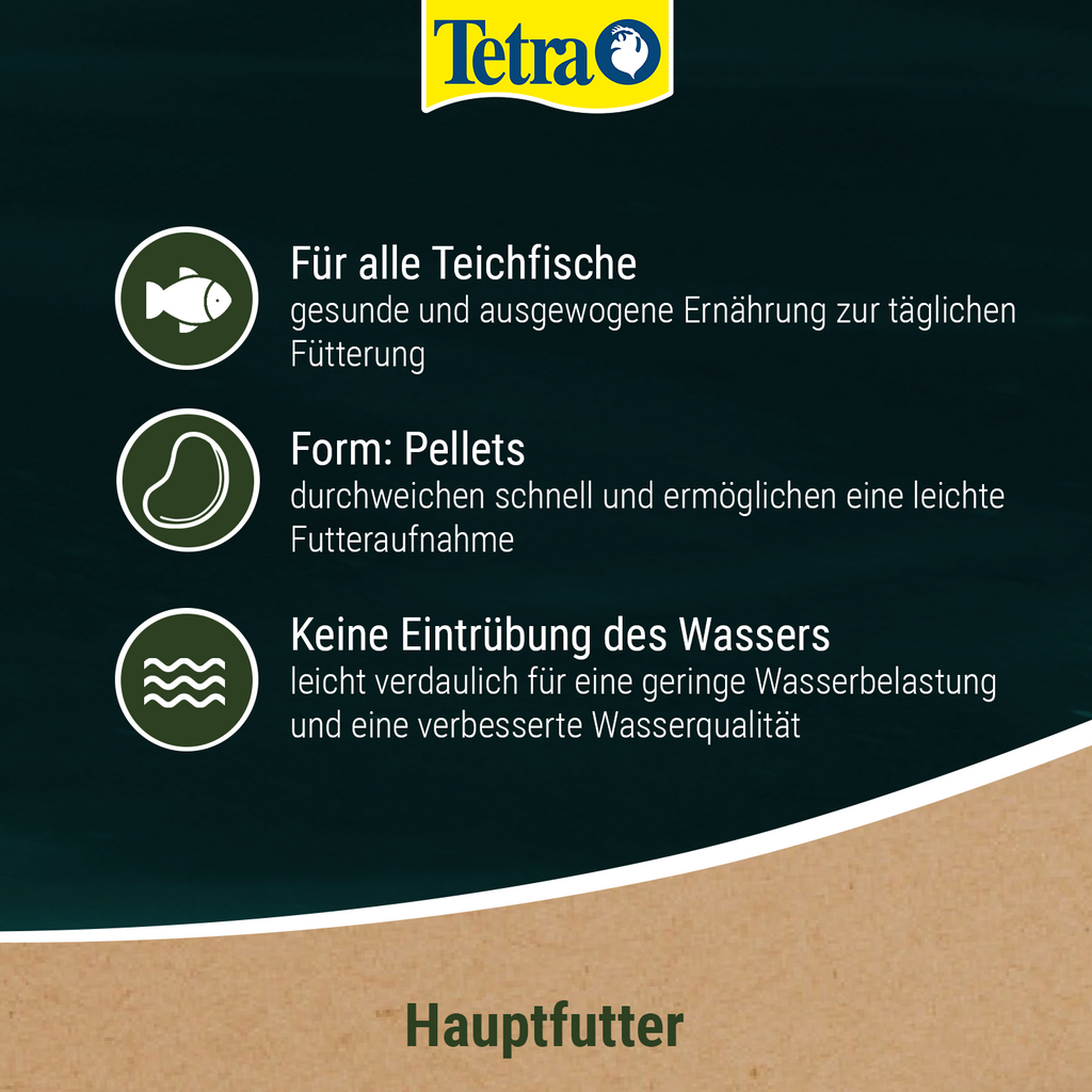 Tetra Pond Pellets - 4L