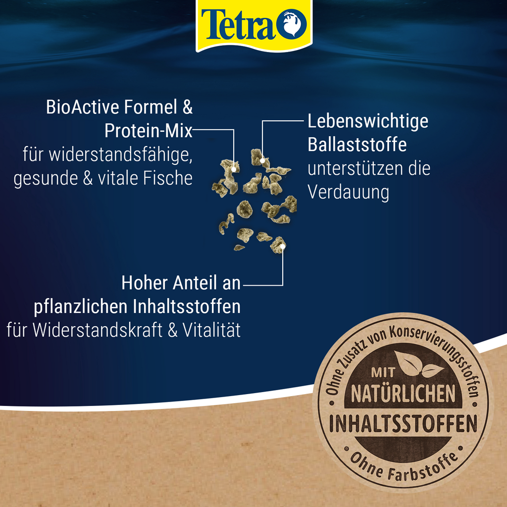 Tetra Phyll Granulés
