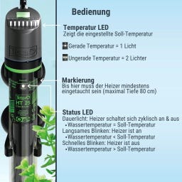 Tetra HT Reglerheizer - 150 Watt