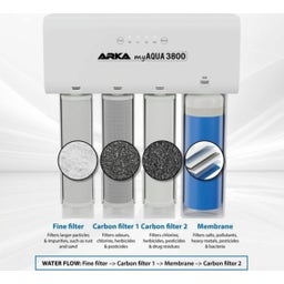 ARKA myAqua® 3800 systém reverzní osmózy - 1 ks