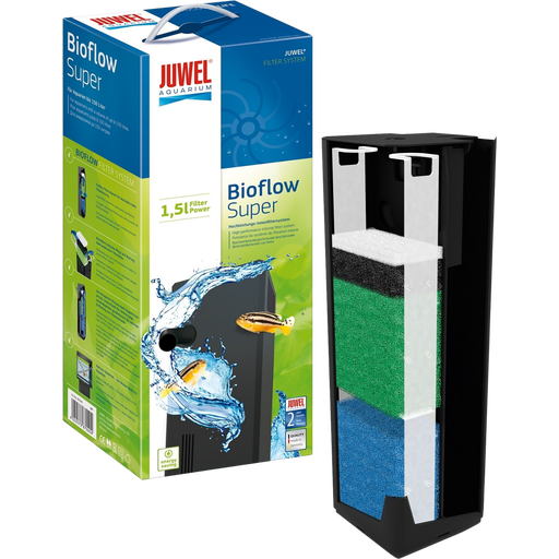 Juwel Filter System Bioflow - Super