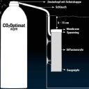 Tetra Liberación Controlada de CO2 - 1 ud.
