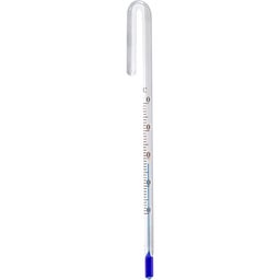Me Hang-On Thermometer