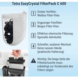 Tetra EasyCrystal Filter Pack 600C s ugljenom - 3 komada