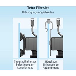 Tetra FilterJet - 400