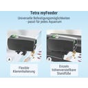 Tetra Futterautomat - 1 Stk