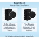 Tetra FilterJet - 400