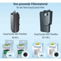 Tetra EasyCrystal Filter Pack 600
