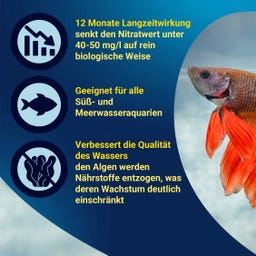 Tetra NitrateMinus Pearls