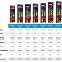 Fluval AquaSky LED 3.0