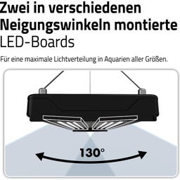 Fluval Plant Pro 4.0 LED