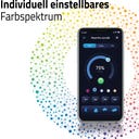 Fluval Plant Pro 4.0 LED