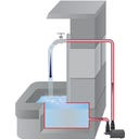 HEISSNER Teichpumpe Aqua Stark Eco P700E-00 - 200 - 700 l/h