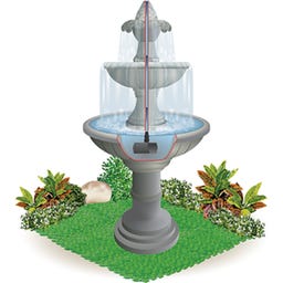 HEISSNER Teichpumpe Aqua Stark Eco P700E-i - 200 - 700 l/h - Indoor