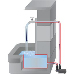 HEISSNER Teichpumpe Aqua Stark Eco P2200E-00 - 1400 - 2.100 l/h