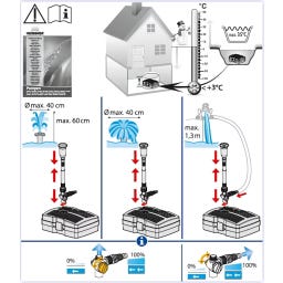 HEISSNER Teichfilteranlage Smartline FA1000UV-00 - 1.000 l/h