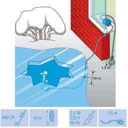 HEISSNER Teichbelüfter Smartline HLT200-00 - 200 l/h - Indoor