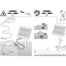 HEISSNER Teichbelüfter Solar ST200-00 - 120 l/h