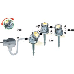 Подводен LED прожектор с трансформатор - 1,5 W / 50 lm