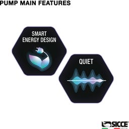 Sicce Mega Filtra - Außenfilter - 650