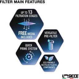 Sicce Mega Filtra - Außenfilter - 650