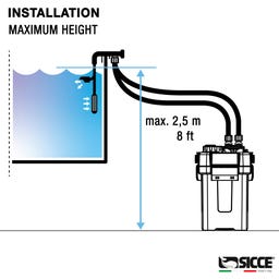 Sicce Mega Filtra - Außenfilter - 650