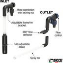 Sicce Mega Filtra - Außenfilter - 650